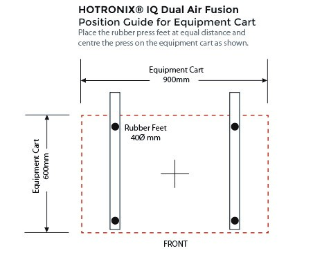 hotronxi dual air fusion on cart