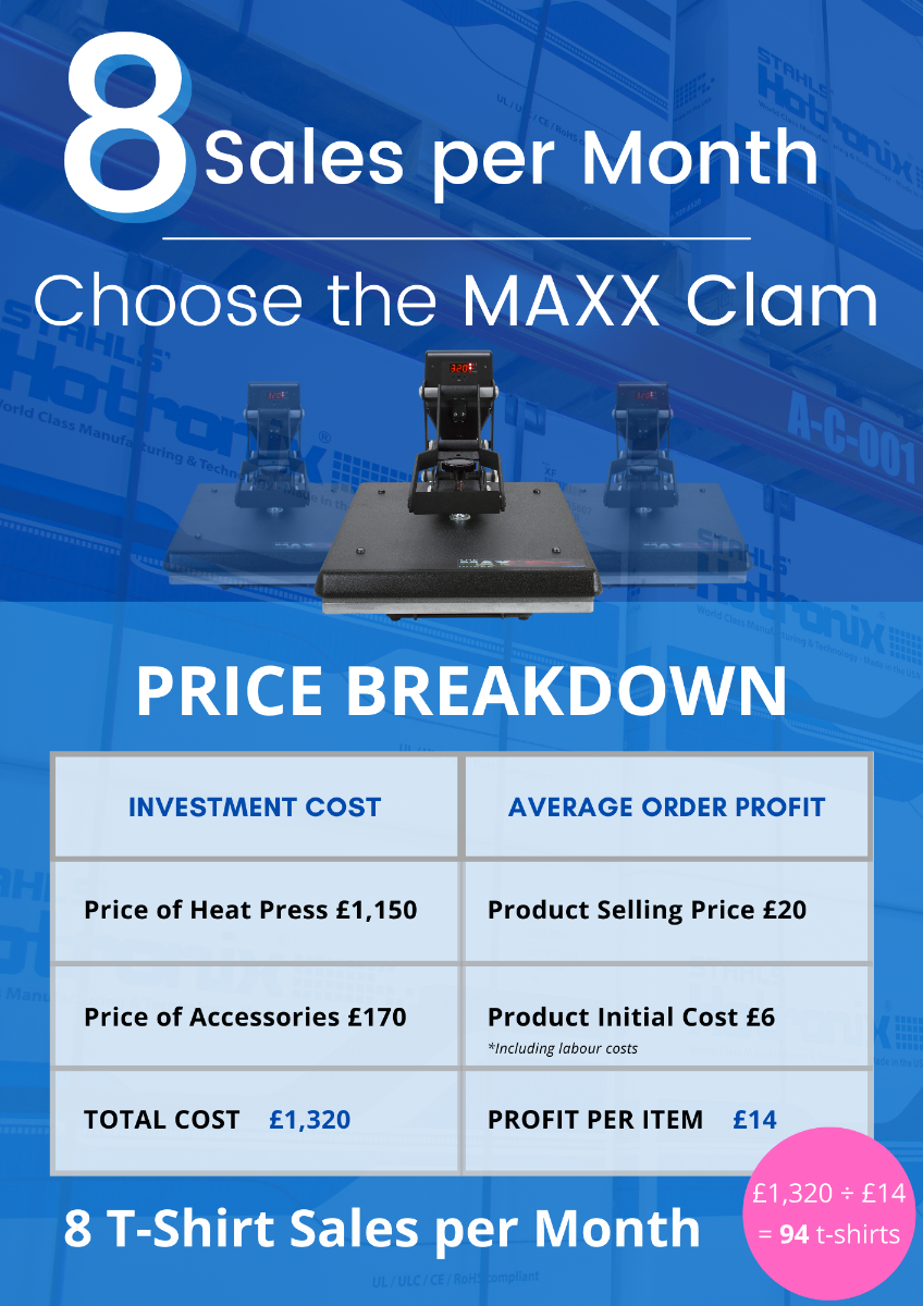 hotronix maxx clam heat press price breakdown